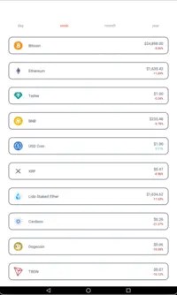 Crypto Tracker